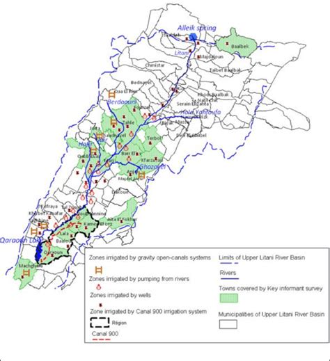 Irrigation types on the Upper Litani River Basin. | Download Scientific ...