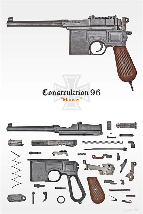 Anatomy: German C96 - C&Rsenal