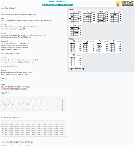 Chord: Out Of The Ground - John Mark McMillan - tab, song lyric, sheet ...