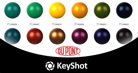 Luxion and DuPont Performance Coatings Launch KeyShot Material Download ...