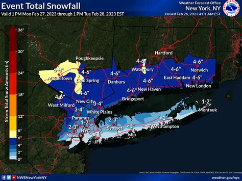 NWS: Up to 10 inches of snow possible in parts of CT