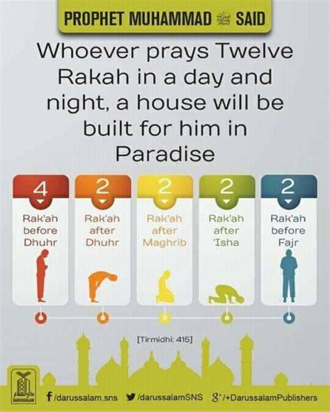 #Pray 12 Rakat after obligatory Prayers and get a house built for you in #Jannah. 2 - befo ...