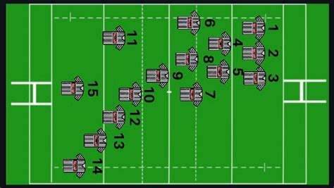 Rugby Union Player Positions by Number: A Guide – Your Sport Bets