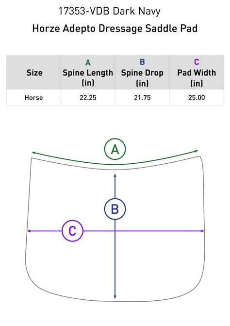 Horze Adepto Dressage Saddle Pad