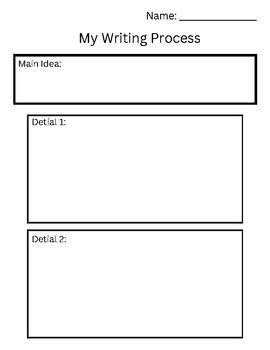 Writing Process - Graphic Organizer by Teaching Litte Learners | TPT