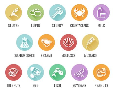 Food Standards Scotland launches allergen training tool | Craft Guild of Chefs