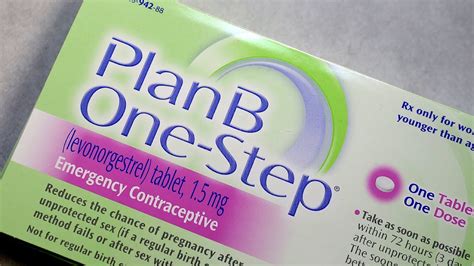 Plan B Morning After Pill Side Effects - Effect Choices