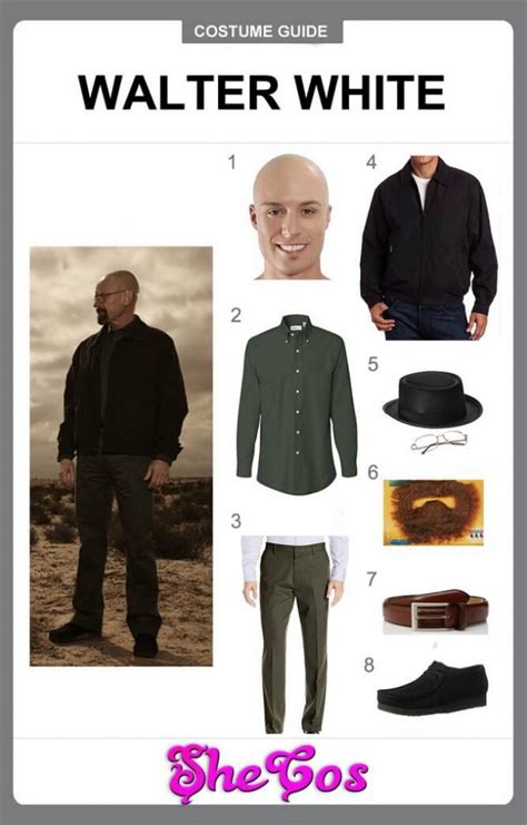 The DIY Guide to Cosplaying Walter White Of Breaking Bad | SheCos Blog