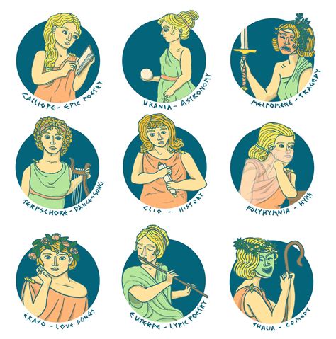 The Nine Muses | A set of little portraits of the nine muses… | Flickr