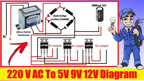 12v Dc Wiring