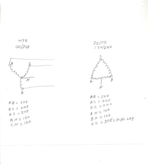 What Type Of Delta? - Electrical - DIY Chatroom Home Improvement Forum