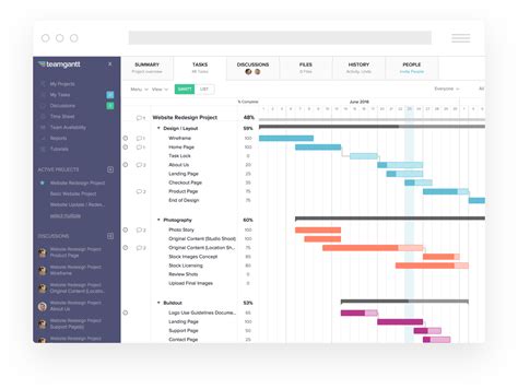 Project planning tools online - cowlasopa