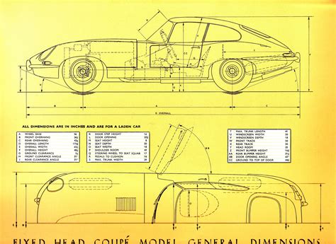 1961 Jaguar E Type brochure