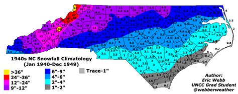 NC Winter Weather Climatology