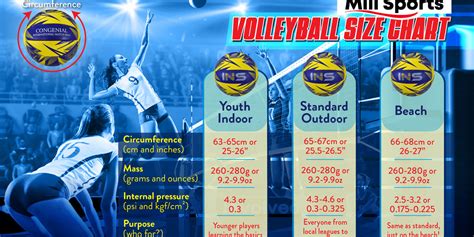 Volleyball Size Guide | Mill Sports NZ — MillSports