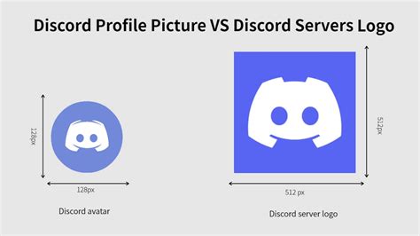 Discord Server Pfp Dimensions Discord - IMAGESEE