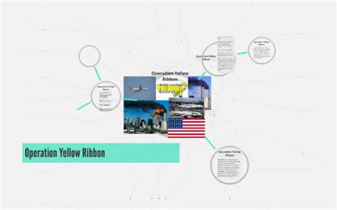 Operation Yellow Ribbon by Rachel Ye on Prezi