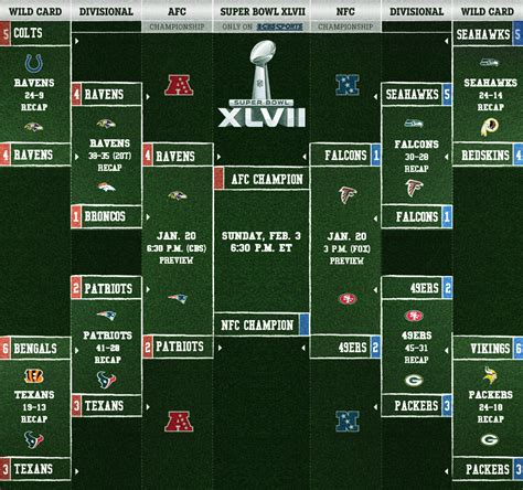 Super Bowl Brackets Printable 2023 - Image to u