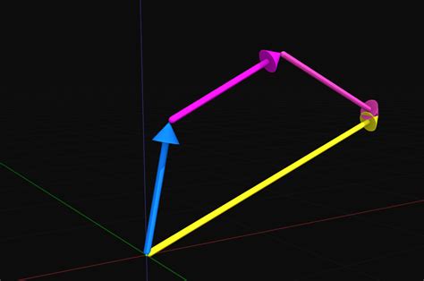 Vector Math Made Easy In Blender And Geometry Nodes CG, 41% OFF