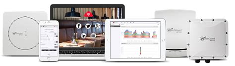 Wireless Intrusion Prevention System (WIPS) | WatchGuard Technologies