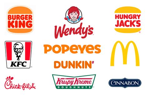 10+ Best Fast Food Logos for Design Inspiration