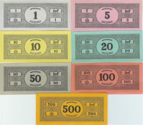 Printable Monopoly Money 100