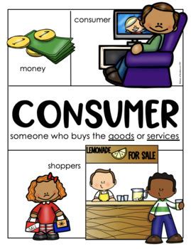 Goods & Services Posters Consumer & Producer Economics Kindergarten & First