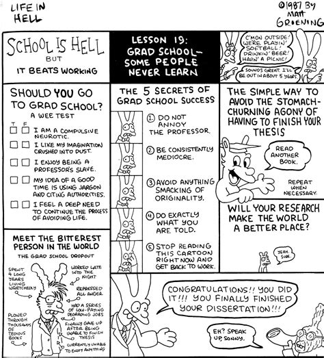 Matt Groening School Is Hell