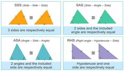 Proofs with Similar Triangles - A Plus Topper https://www.aplustopper ...