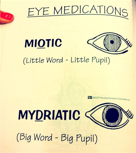 Pin on Nursing Mnemonics