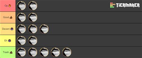 Best Trait in Mighty Omega Tier List (Community Rankings) - TierMaker