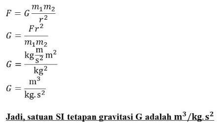 satuan dasar SI dari tetapan gravitasi G adalah...