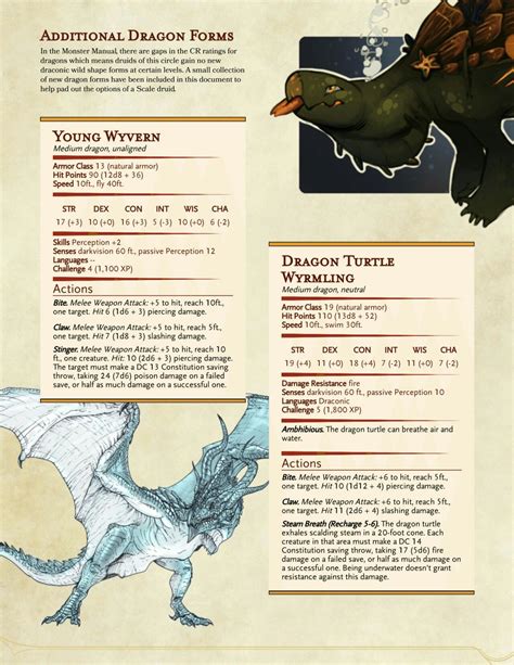 Dungeons And Dragons Rules, Dnd Dragons, Dungeons And Dragons Homebrew, Fantasy Creatures ...