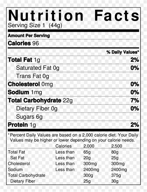 Mcdonalds Cheeseburger Nutrition Facts - Free Transparent PNG Clipart Images Download