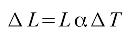 Nerd Logic: Thermal Expansion