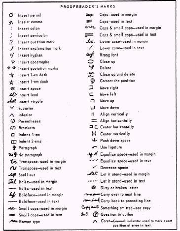 PROOFREADING Signs And Symbols Meaning, Editing Symbols, Job 1, Proofreader, Question Mark ...