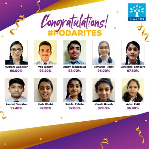 Heartiest Congratulations to our Grade X CBSE students. | Podar News