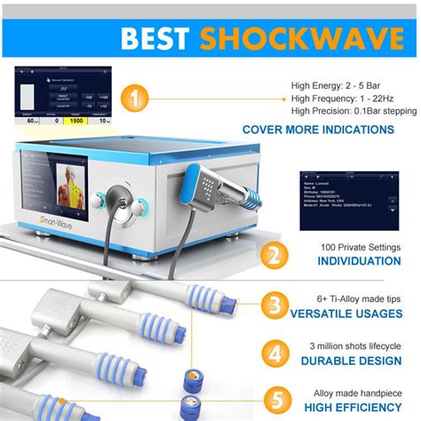 Patellar Tendonitis Treatment Shockwave Therapy Equipment With 8 Preset ...