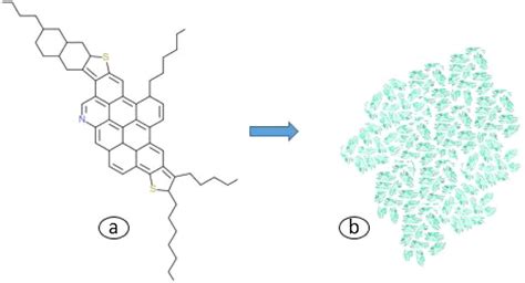 -(a) An example of possible chemical structure found in asphaltene, (b)... | Download Scientific ...