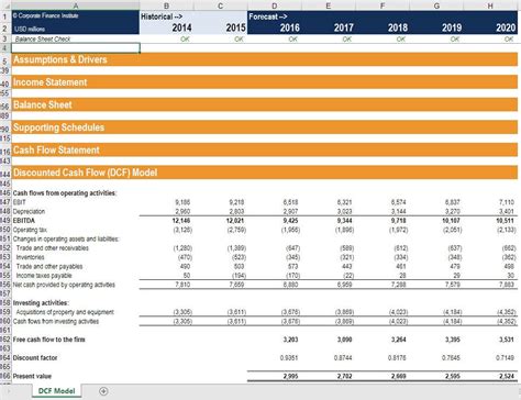 Financial Model Templates