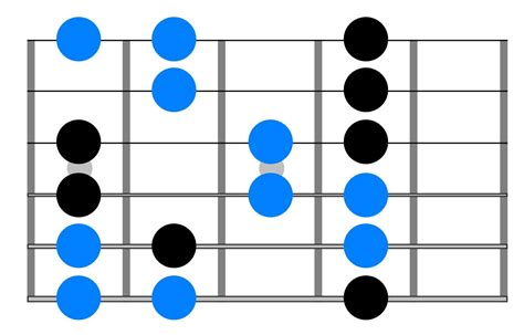 jazz guitar arpeggios | Jens Larsen