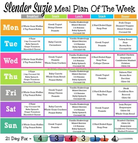 One Week 21 Day Fix Meal Plan | Meals, 21st and Clean eating