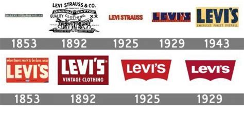 Levis logo : histoire, signification et évolution, symbole | Levis logo, Logos, Etiquette vintage