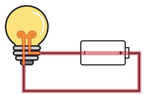 Will the Bulb Light Up: A Closer Look at the Arrangement of Wires in a Bulb - Primary School ...