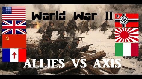 Axis And Allied Powers Ww2 | Trivia for Kids