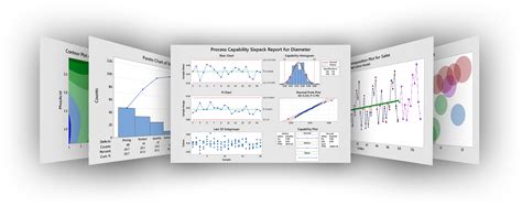 Minitab 18.1 Full Crack Incl Key Product 2019 Get Free | Dock Softs