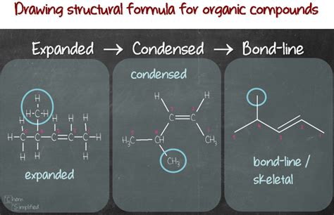 How to draw organic compounds in expanded, condensed and skeletal ...