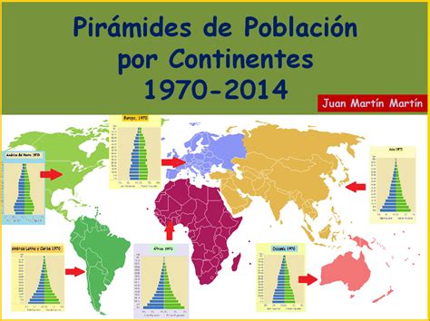 Blog de Geografía del profesor Juan Martín Martín: Pirámides de ...