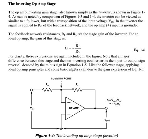 An op-amp based inverting amplifier circuit is shown | Chegg.com