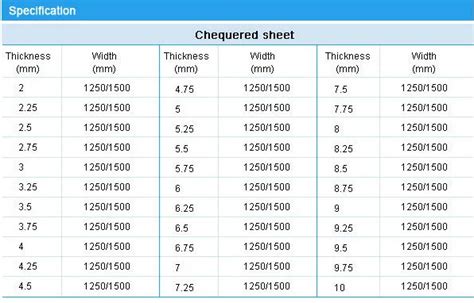 Carbon Steel Hot Rolled Mild Checkered Steel Plate(q235 Q345 Ss400 A36) - Buy Carbon Steel Hot ...